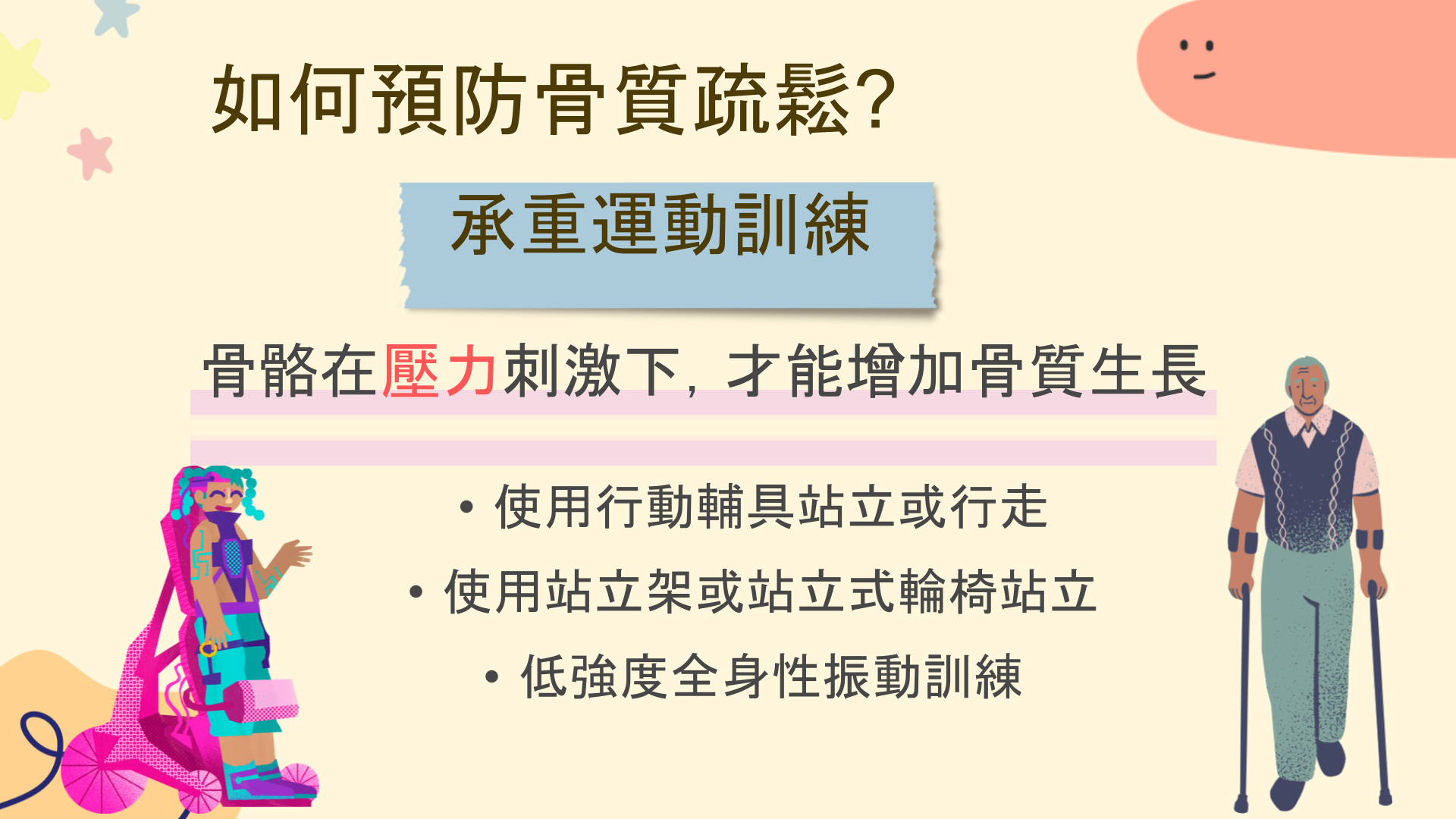 28-衛教表單_脊髓損傷後骨質疏鬆簡報版.pptx_3_5ece7.png